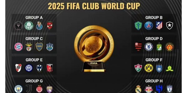 De nieuwe versie van het WK voor clubs 2025 staat op het punt van beginnen De nieuwe versie van het WK voor clubs 2025 staat op het punt van beginnen